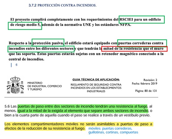 CUMPLIMIENTO DE LA NORMA